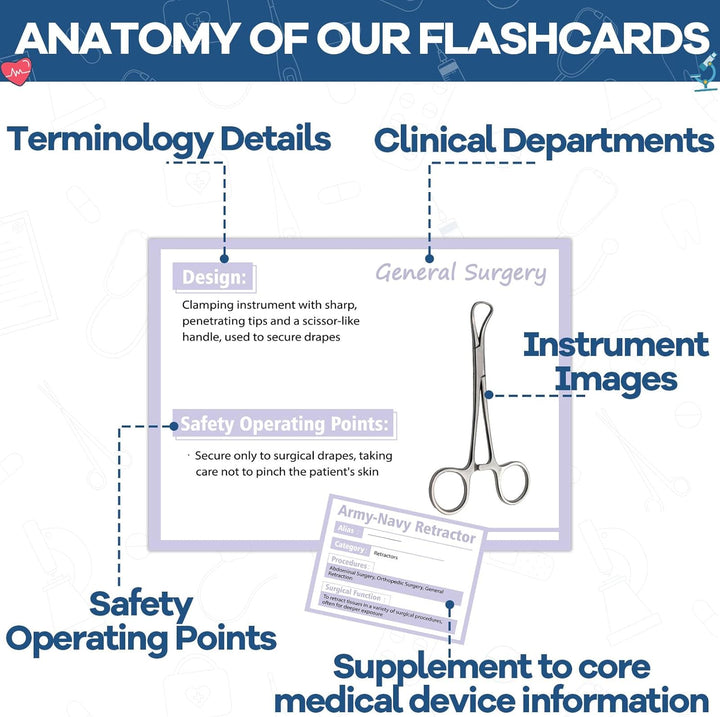 200 instrumentos quirúrgicos 13 especialidades CST y CRCST