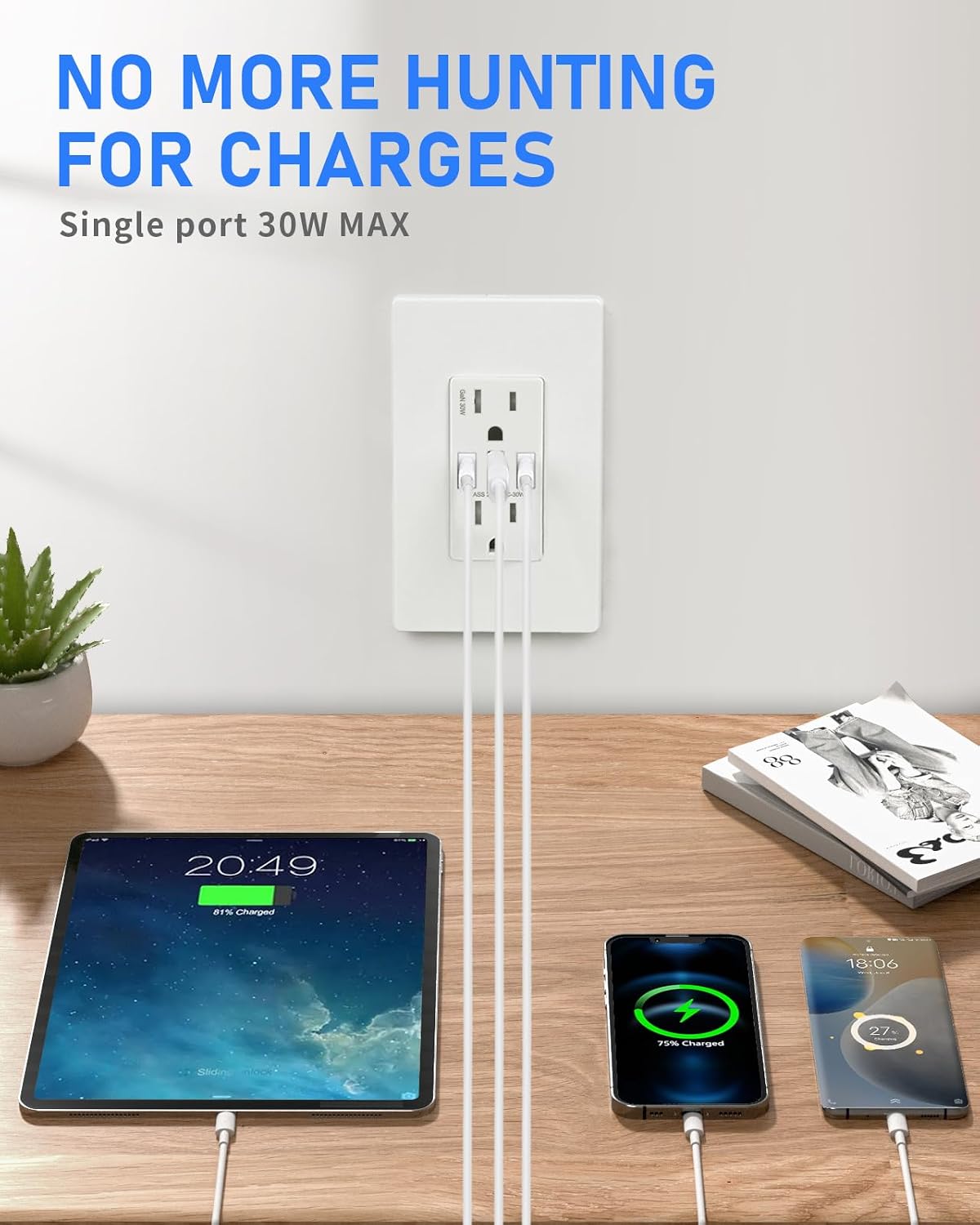 Toma de pared USB PD3.0 de 30 W, receptáculo resistente a manipulaciones de 15 amperios con 2 puertos USB tipo C y 1 puerto USB tipo A, cargador USB para iPhone/iPad/Samsung/LG/MacBook Air