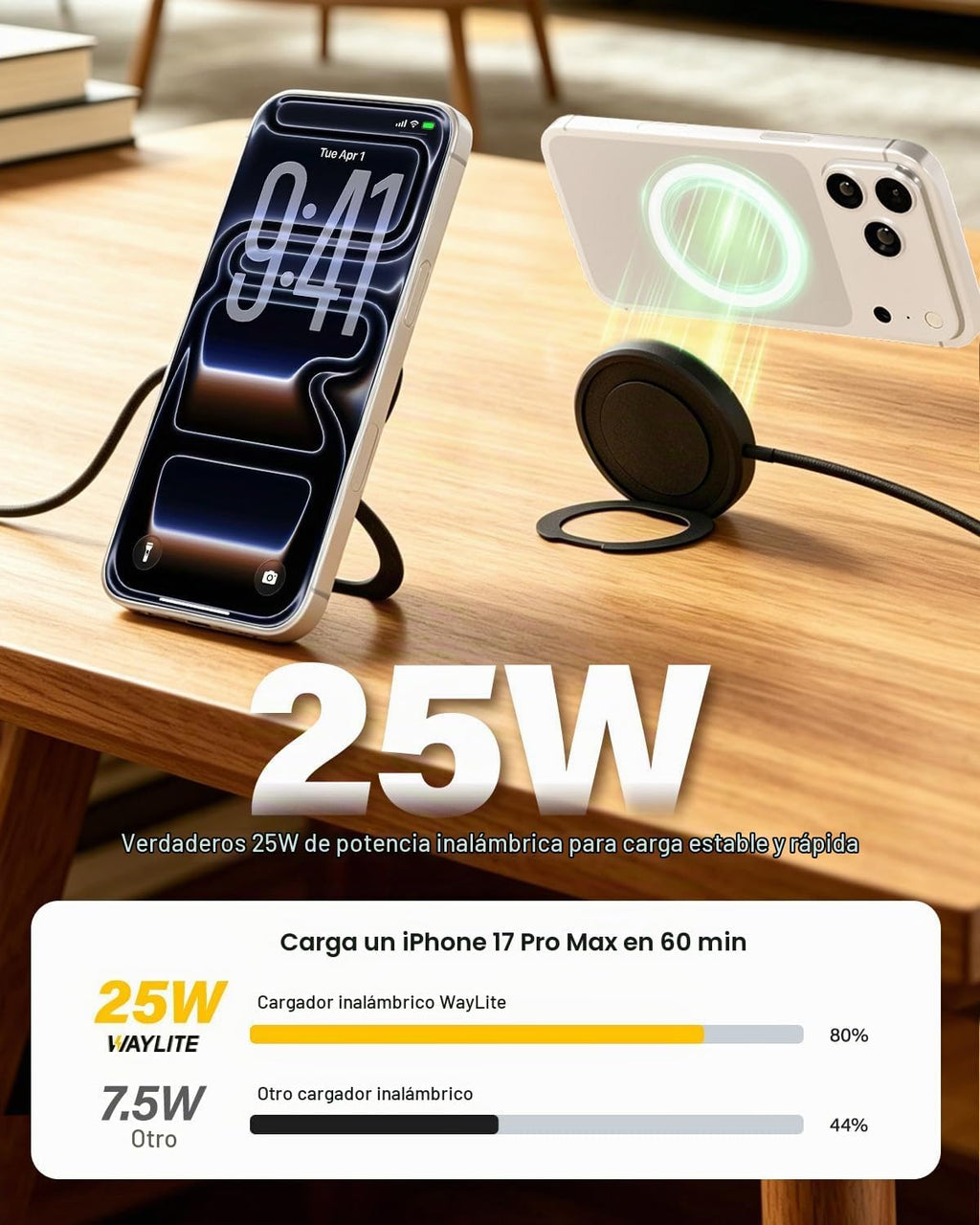 Paquete de 2 cargadores magnéticos inalámbricos para iPhone, cargador rápido para teléfono con soporte, almohadilla de carga rápida de teléfono de 6 pies y 25 W, carga magnética inalámbrica para