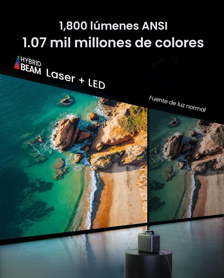 NEBULA Proyector inteligente Cosmos 4K SE, Nebulamaster, alto brill...