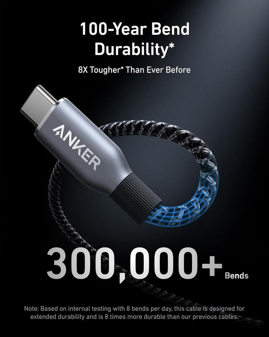 Anker Prime USB C a USB C Cable, 240W Fast carga Durable Cable (3 ft)