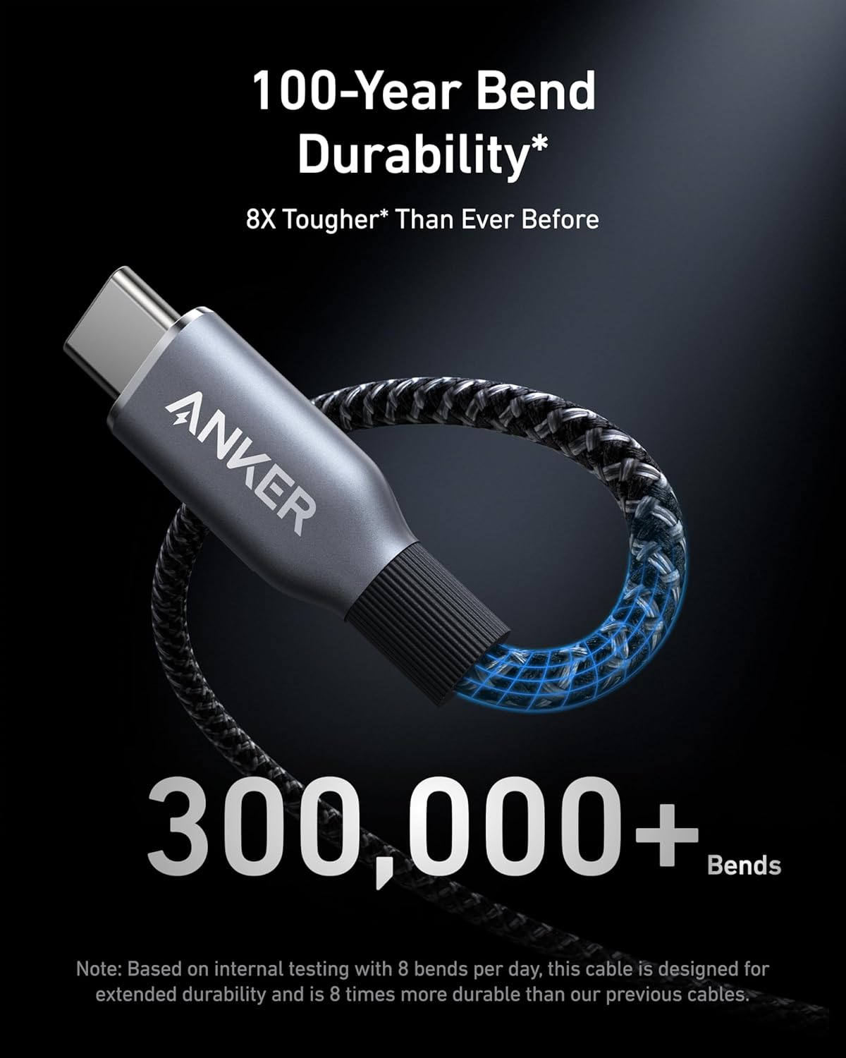 Anker Prime USB C a USB C Cable, 240W Fast carga Durable Cable (3 ft)