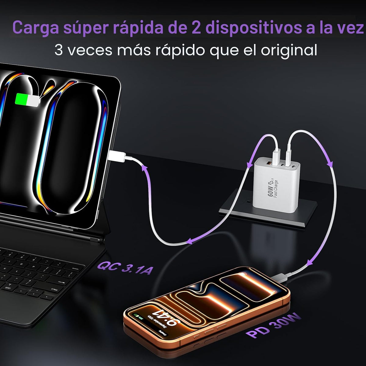 Carga rápida del bloque del cargador del USB C, adaptador del enchufe de la