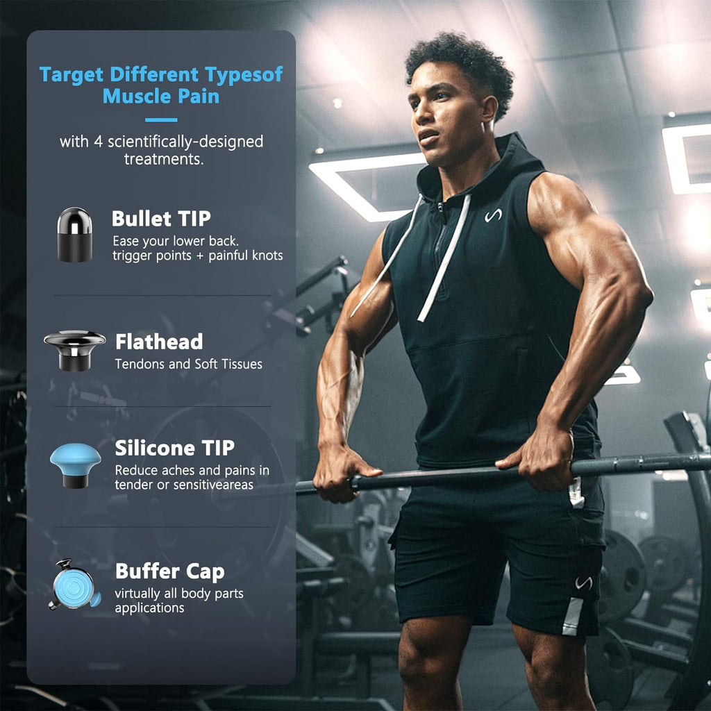 Masajeador de terapia Pro R1 - Masajeador de vibración de tejido profundo de mano para aliviar el dolor de cuerpo completo y limitación fascial, trata áreas sensibles, herramienta de masaje de