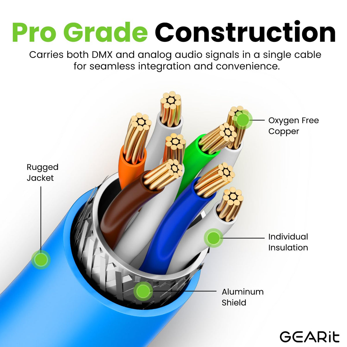 GEARit - Cable Ethercon CAT6 blindado de 50 pies, color azul compatible con