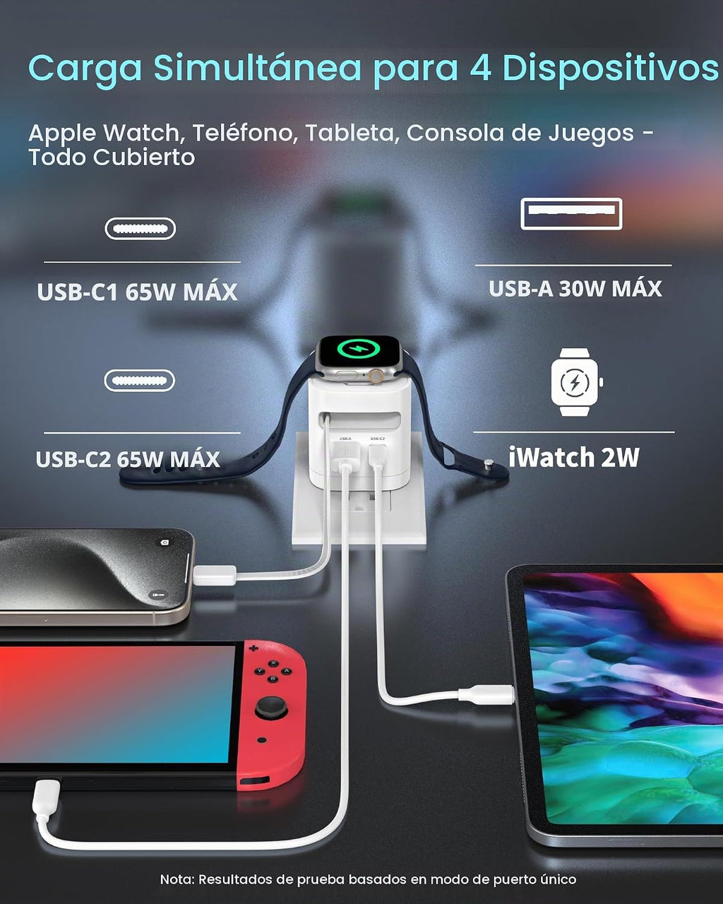 Cargador retráctil de 65W para Apple Watch, bloque de carga PD USB C de 4 en 1 GaN enchufe plegable de carga rápida para Apple Watch Serie 11/10/9/8/Ultra/SE, para MacBook Pro/Air, iPhone 17/16 Pro