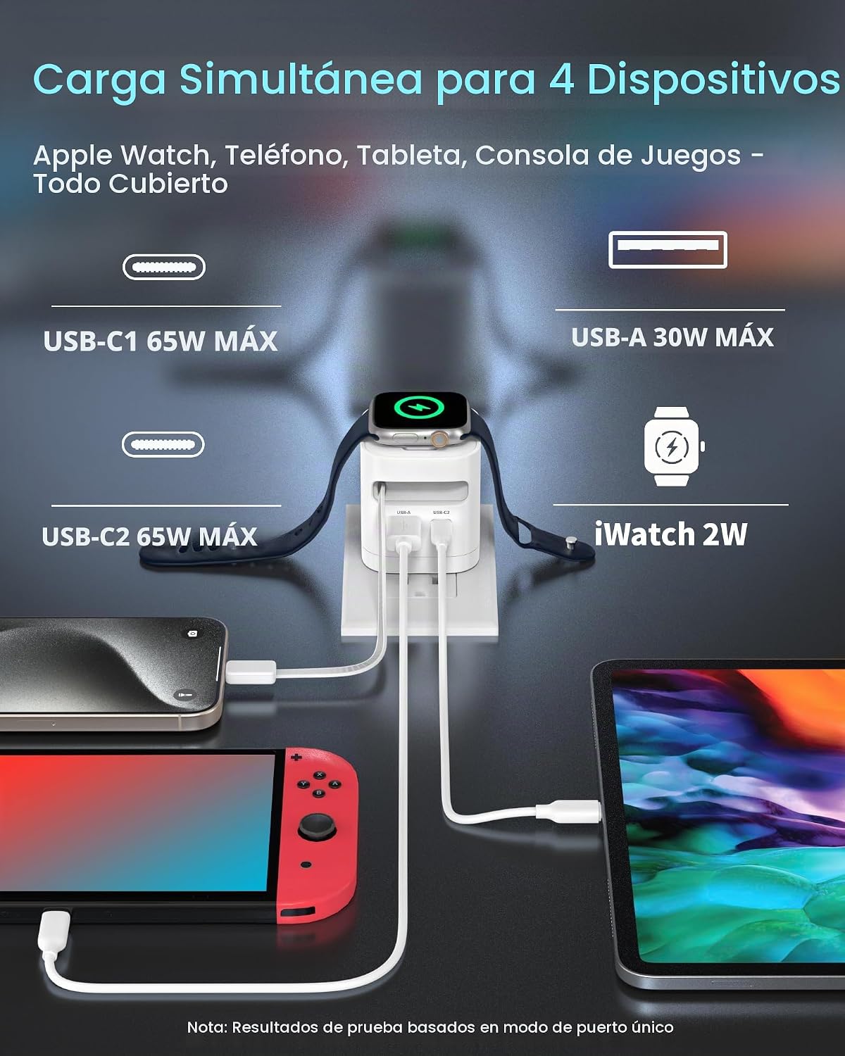 Cargador retráctil de 65W para Apple Watch, bloque de carga PD USB C de 4 en 1 GaN enchufe plegable de carga rápida para Apple Watch Serie 11/10/9/8/Ultra/SE, para MacBook Pro/Air, iPhone 17/16 Pro