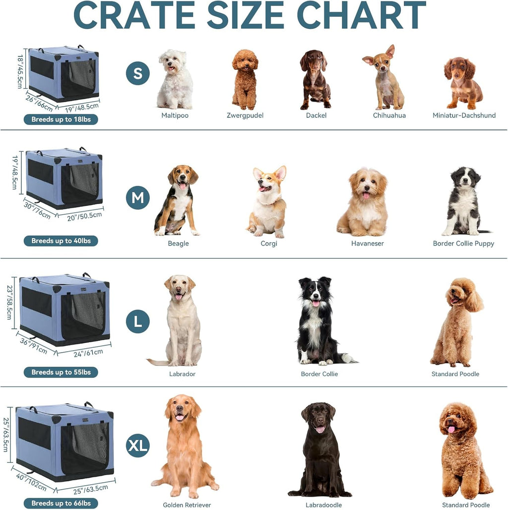 PETSFIT Jaula portátil suave de 36 pulgadas para perros – Marco resistente en espiral patentado, perrera plegable para perros medianos y grandes, 3 puertas de malla, cremalleras con cerradura