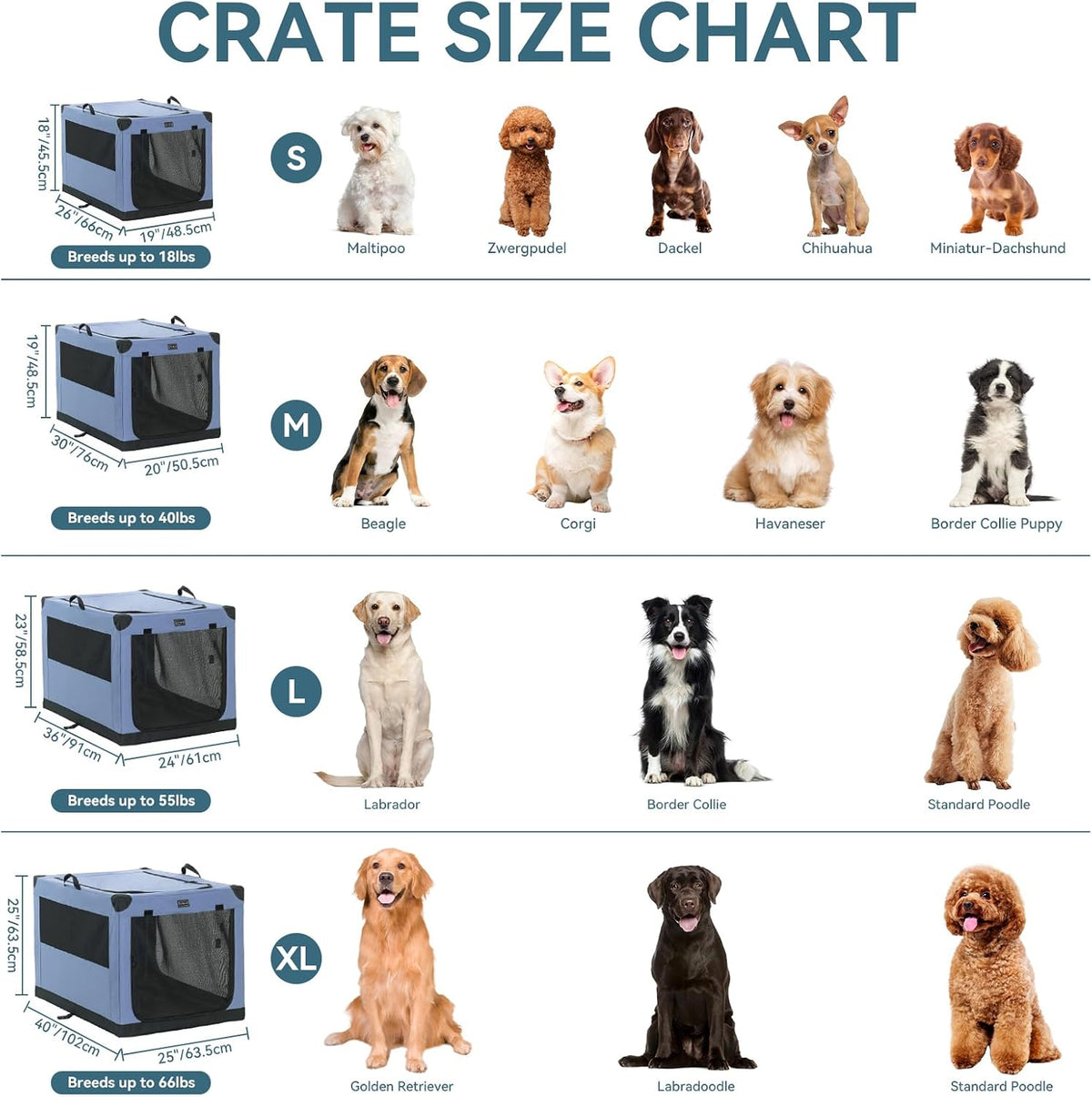PETSFIT Jaula portátil suave de 36 pulgadas para perros – Marco resistente en espiral patentado, perrera plegable para perros medianos y grandes, 3 puertas de malla, cremalleras con cerradura