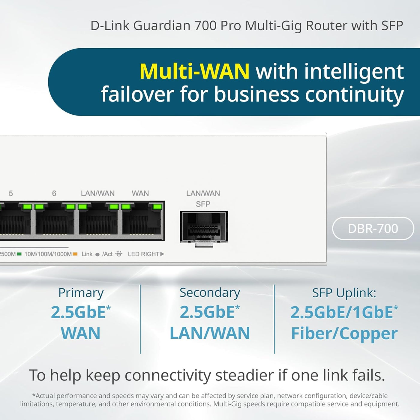 D-Link Guardian 700 Pro Multi-Gig Business Router con SFP (DBR-700)...