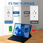 Toma de pared USB PD3.0 de 30 W, receptáculo resistente a manipulaciones de 15 amperios con 2 puertos USB tipo C y 1 puerto USB tipo A, cargador USB para iPhone/iPad/Samsung/LG/MacBook Air