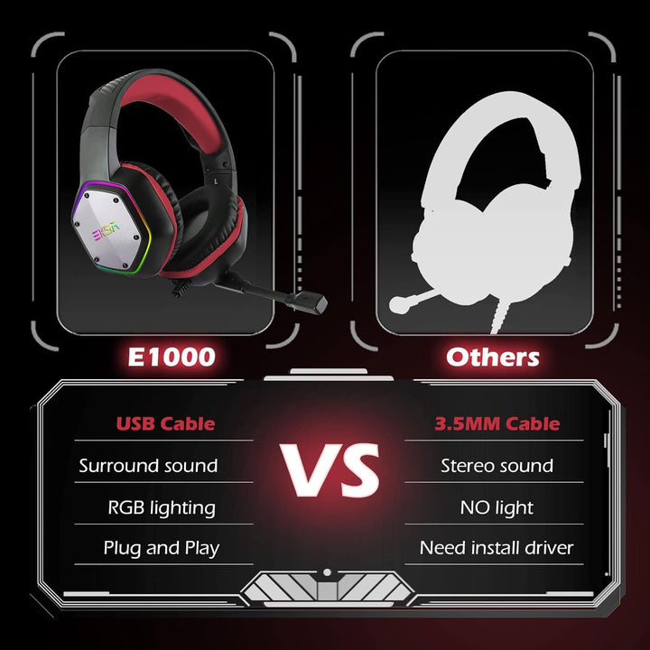 EKSA Auriculares para juegos E1000, auriculares de computadora con...