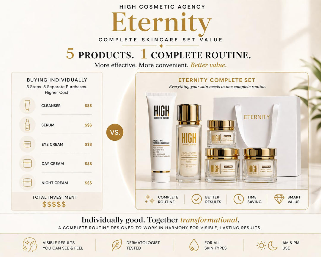 HIGH Cosmetic Agency ETERNITY - Juego de cuidado de la piel antienv...