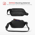 tomtoc Bolsa bandolera de 1.5L con bloqueo RFID para hombres y mujeres