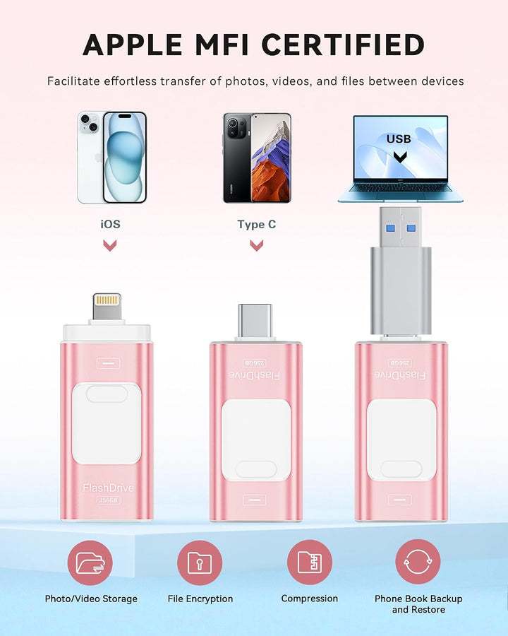 Unidad Flash Certificada MFi de Apple de 256GB para iPhone, Stick d...