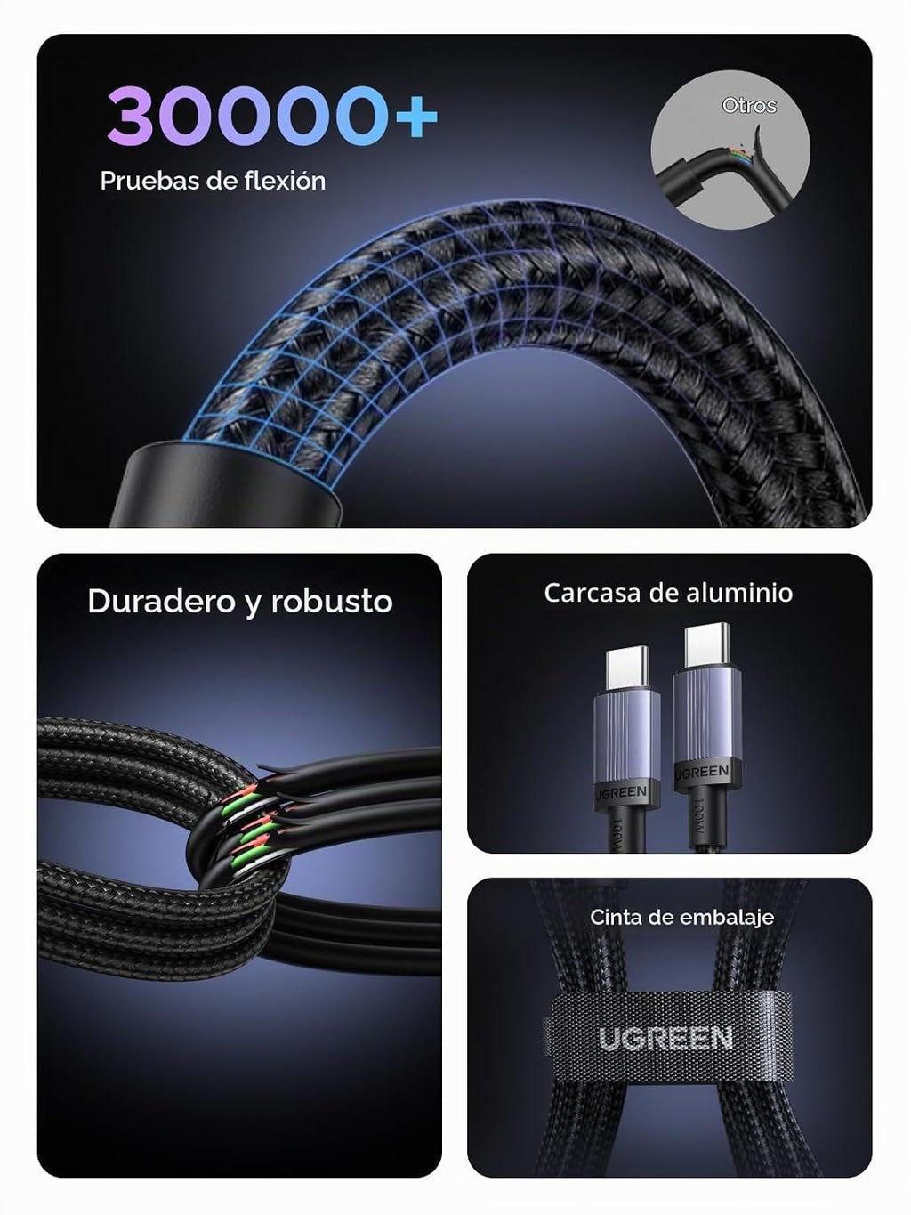 UGREEN Paquete de 2 cables USB C de 100 W de carga rápida, cable tipo C USB C para iPhone 17/16/15, MacBook Pro/Air, Galaxy S25/S24/S23, iPad Pro/Air, Pixel 10/9, Switch, AirPods, 10 pies