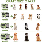 PETSFIT Jaula portátil suave de 36 pulgadas para perros – Marco resistente en espiral patentado, perrera plegable para perros medianos y grandes, 3 puertas de malla, cremalleras con cerradura