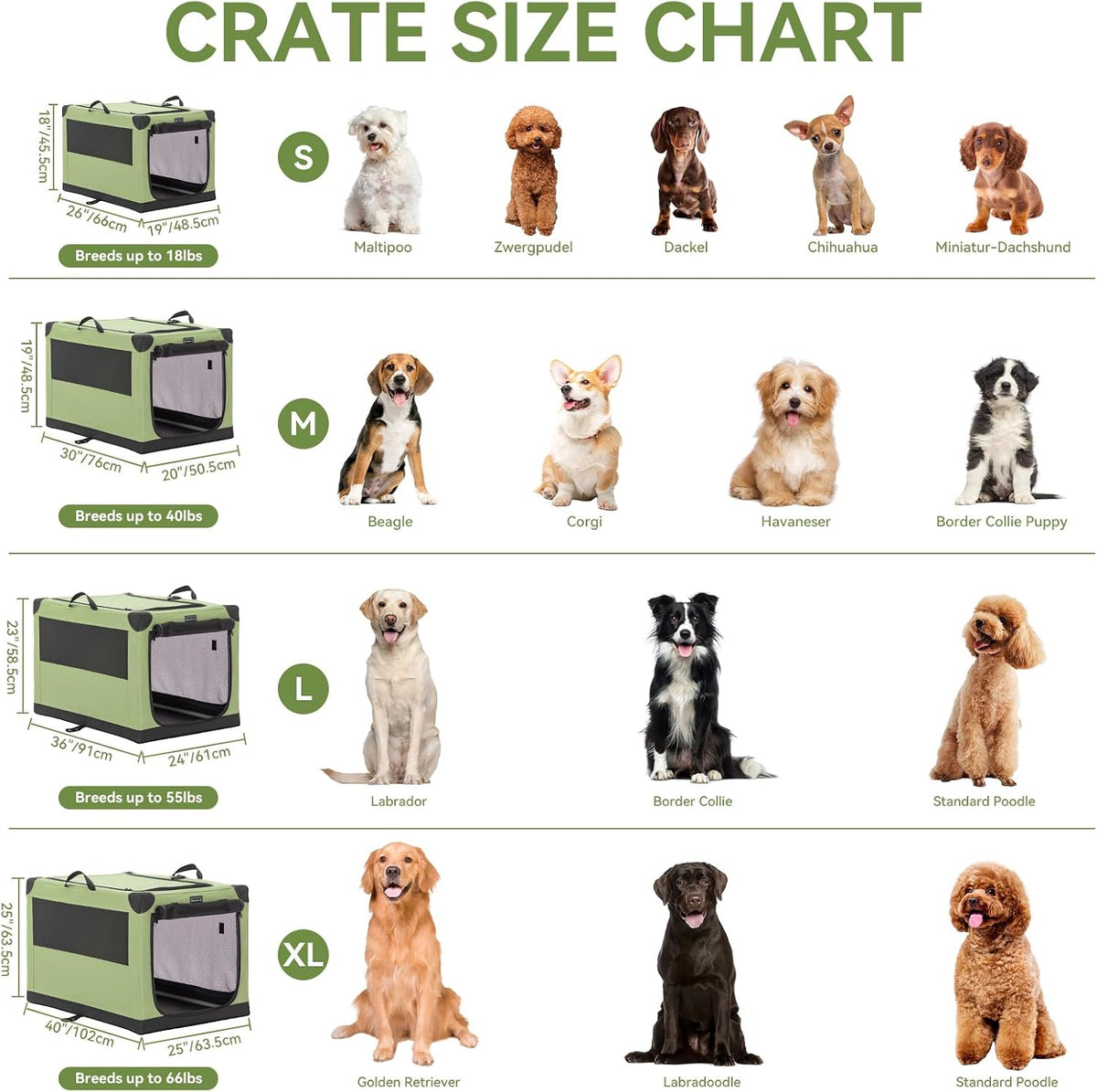 PETSFIT Jaula portátil suave de 36 pulgadas para perros – Marco resistente en espiral patentado, perrera plegable para perros medianos y grandes, 3 puertas de malla, cremalleras con cerradura
