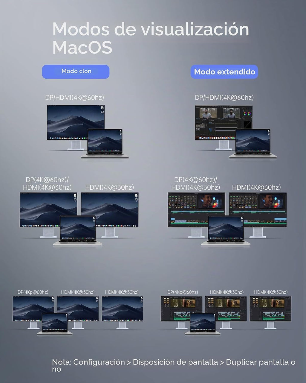 Baseus Estación de acoplamiento para portátil, estación de acoplamiento multitarea 4K con 2 HDMI+DP, PD, 3 USB-A, RJ45, audio, lector de tarjetas TF/SD, concentrador USB compatible con MacBook/Dell/HP