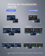 Baseus Estación de acoplamiento para portátil, estación de acoplamiento multitarea 4K con 2 HDMI+DP, PD, 3 USB-A, RJ45, audio, lector de tarjetas TF/SD, concentrador USB compatible con MacBook/Dell/HP
