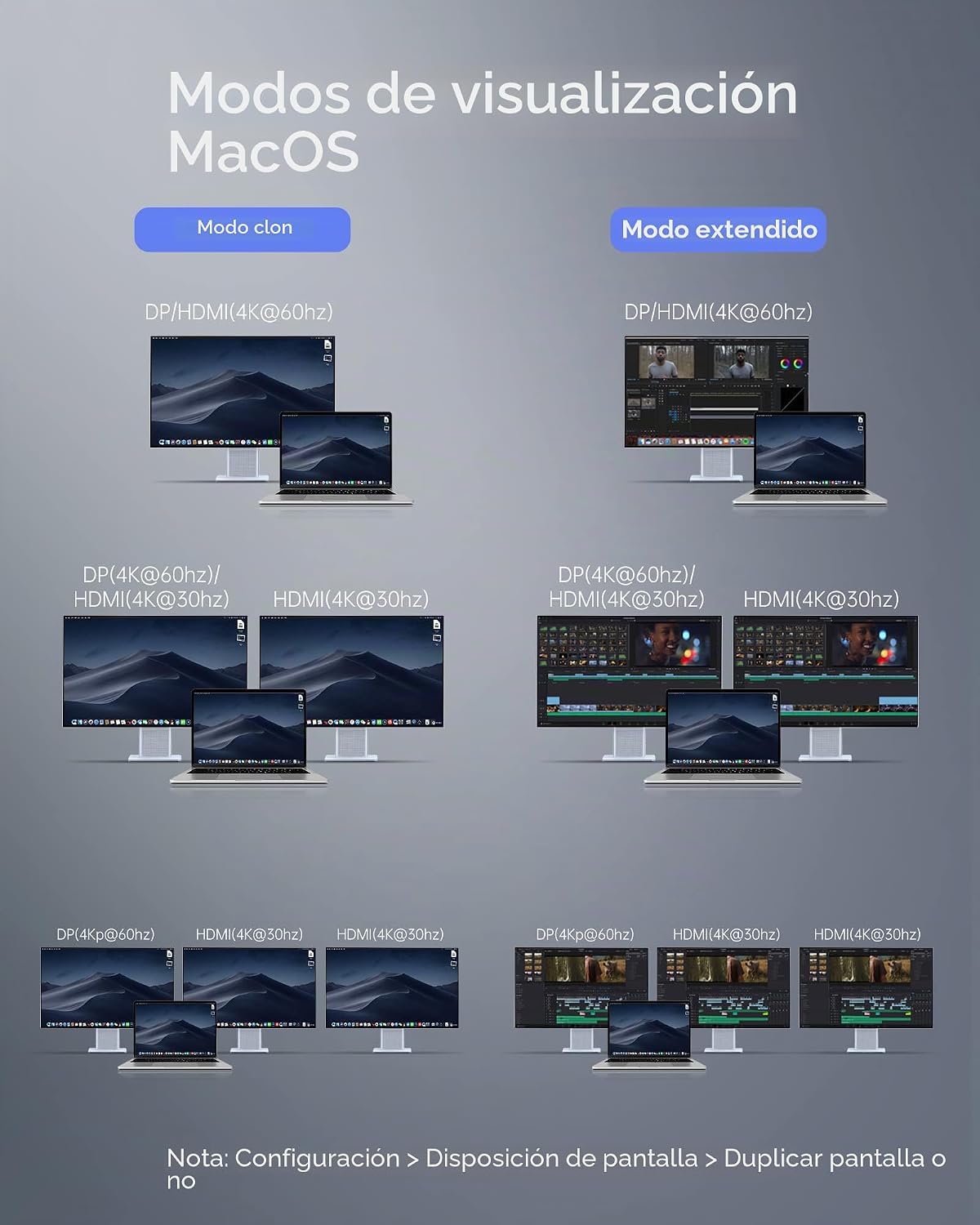 Baseus Estación de acoplamiento para portátil, estación de acoplamiento multitarea 4K con 2 HDMI+DP, PD, 3 USB-A, RJ45, audio, lector de tarjetas TF/SD, concentrador USB compatible con MacBook/Dell/HP