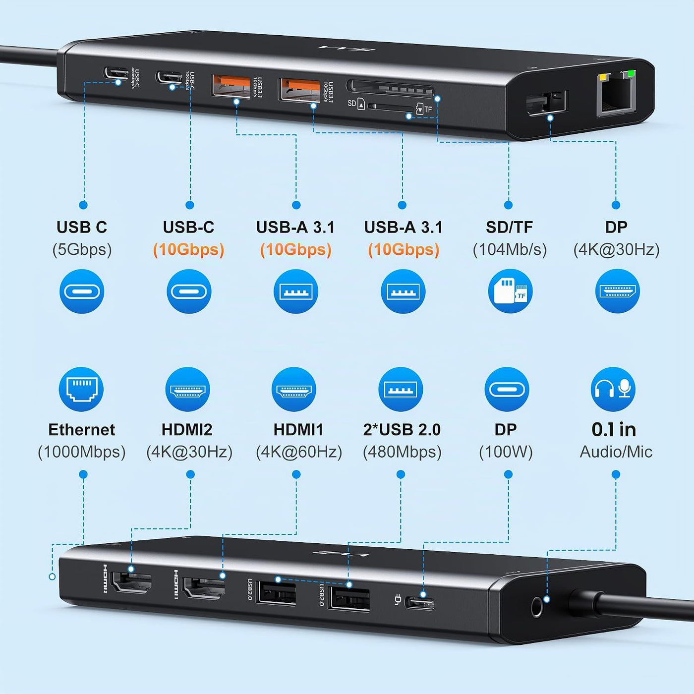 Estación de acoplamiento USB C de monitor dual para laptop Dell\/Le...