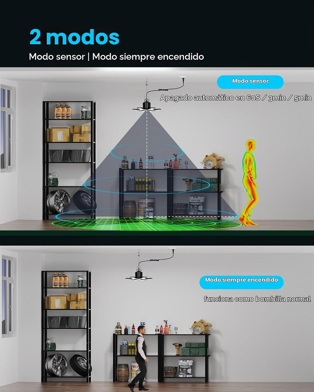 Enchufe de luz de garaje con sensor de movimiento, 200W, 2000LM, base E26, 1 paquete