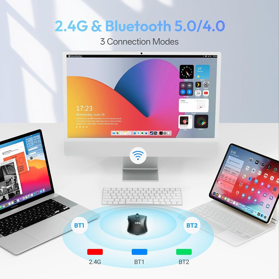 XBG B15 Ratón inalámbrico Tri-Mode, Bluetooth 5.0\/4.0 y 2.4G, 5 ni...