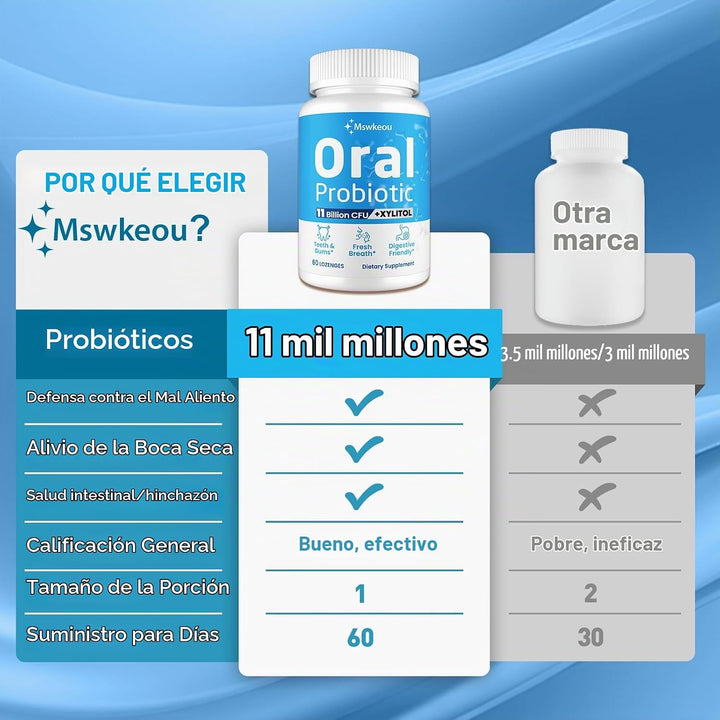Probióticos orales para el mal aliento bucal para adultos 11 mil mi...
