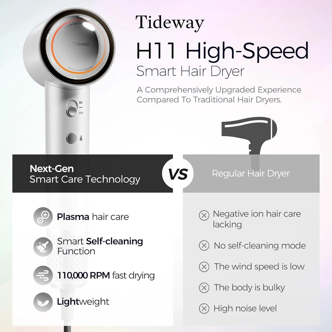Tideway Secador de pelo profesional de alta velocidad iónico 110,00...