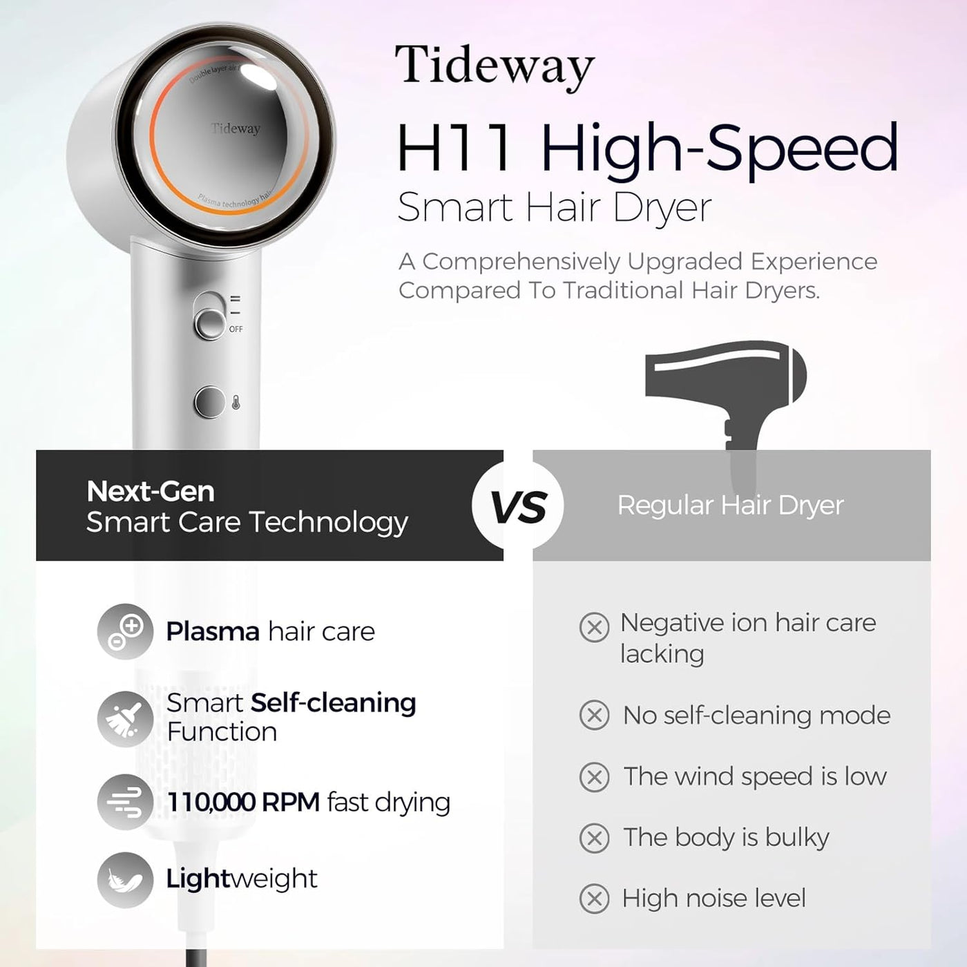 Tideway Secador de pelo profesional de alta velocidad iónico 110,00...