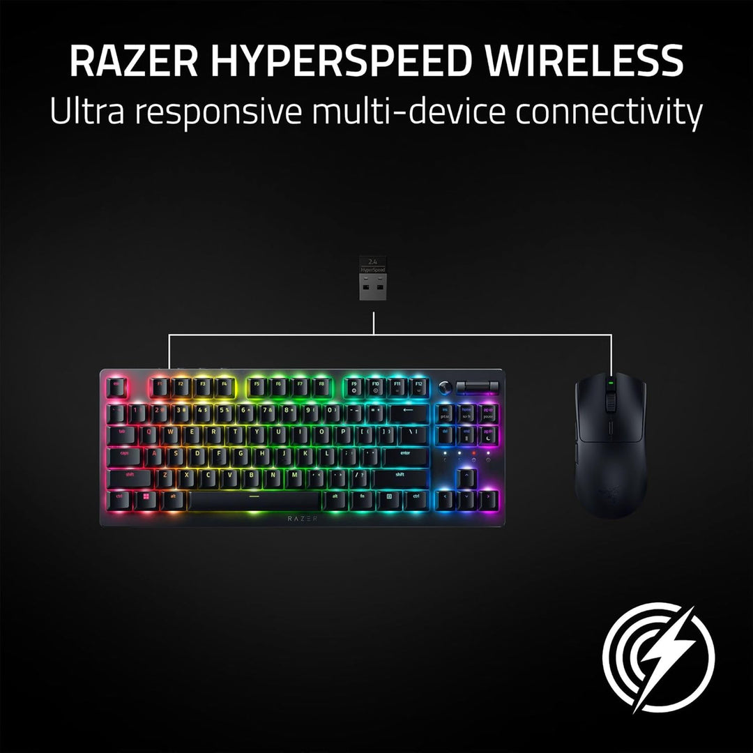Razer Viper V3 HyperSpeed - Mouse inalámbrico para juegos