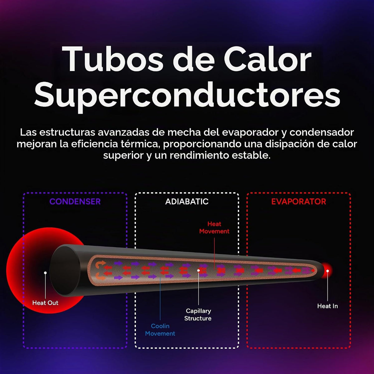 Cooler Master Hyper 612 APEX SCHP Enfriador de aire para CPU, venti...