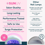 SUNUV Secador de uñas, luz UV para esmalte de uñas de gel, lámpara...