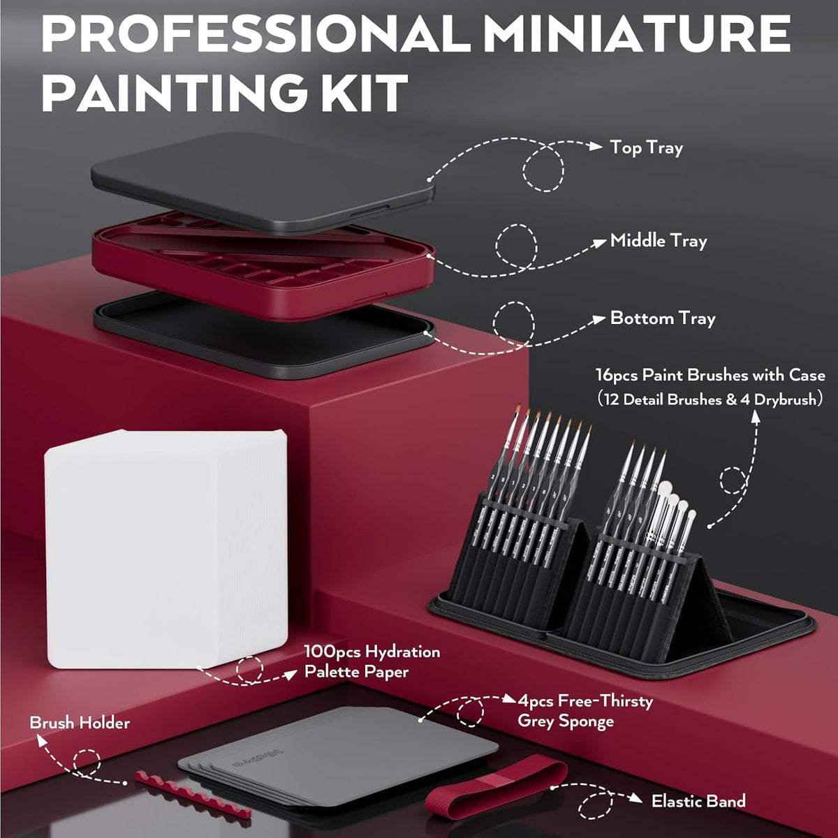 Nicpro Kit de pintura en miniatura profesional con paleta húmeda y pincel