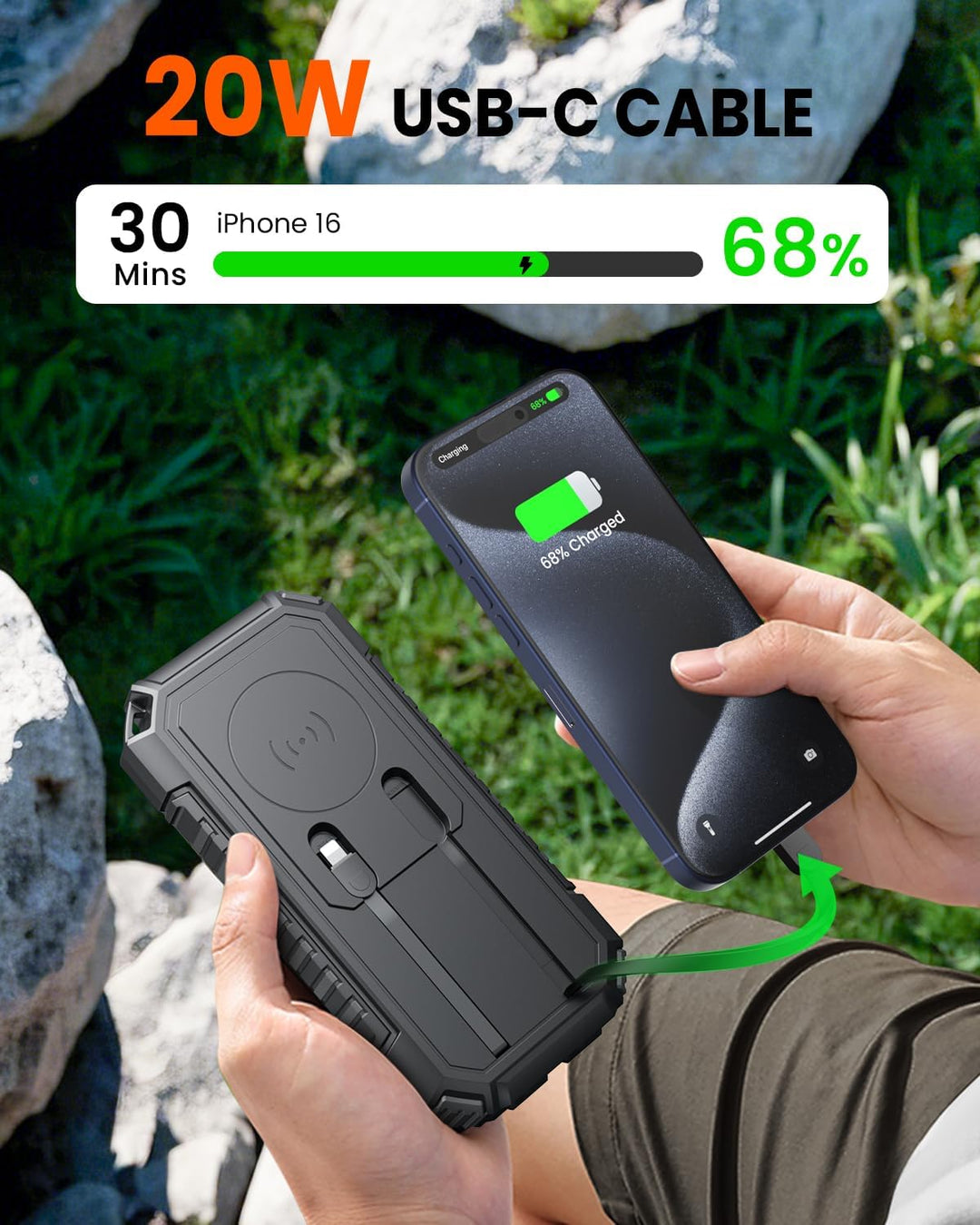 Riapow Cargador solar - Cargador portátil inalámbrico de 27000 mAh...