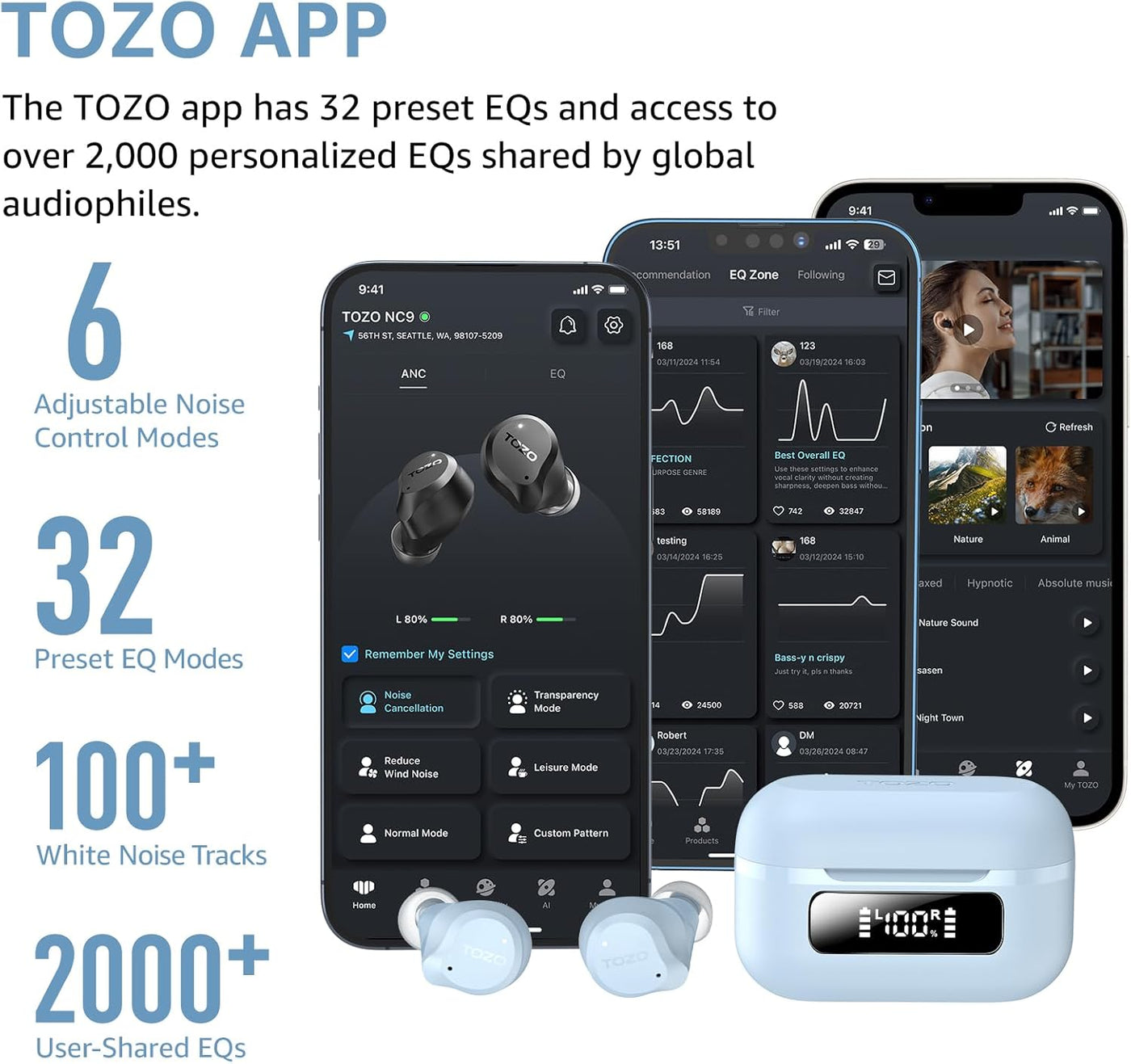 TOZO NC9 Auriculares inalámbricos híbridos con cancelación activa d...
