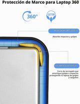 UPERFECT Funda protectora para laptop de 22", funda protectora...