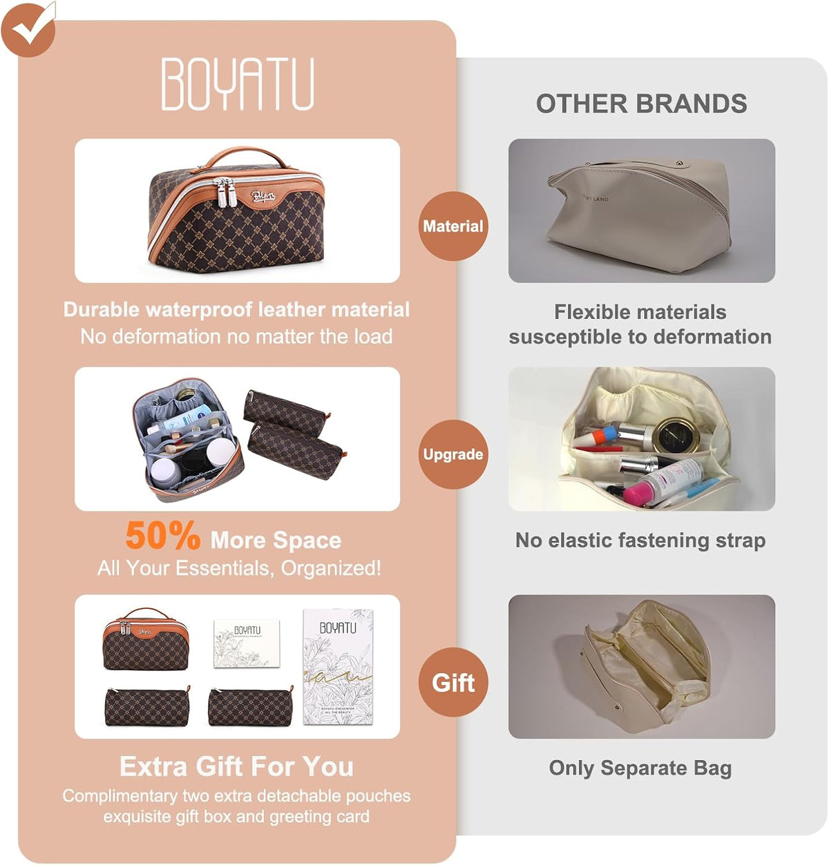 BOYATU - Bolsa de maquillaje de viaje para mujer: juego de 3 piezas