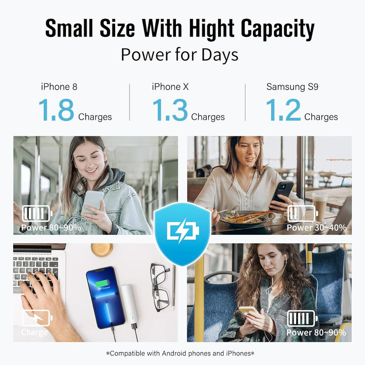 Cargador portátil SIXTHGU, mini banco de energía de 5000mAh, S03 pa...