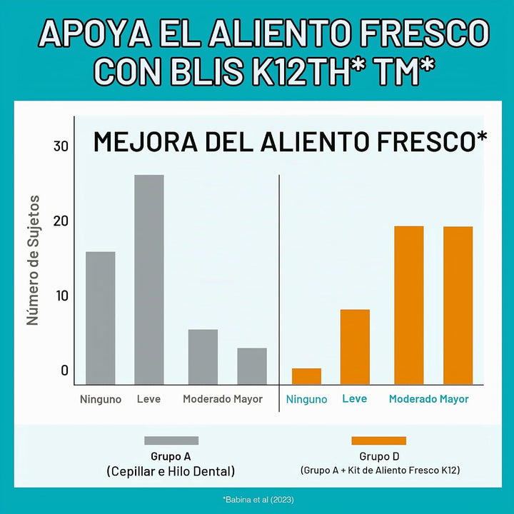 NatureWise Probióticos orales para el mal aliento bucal, menta mast...