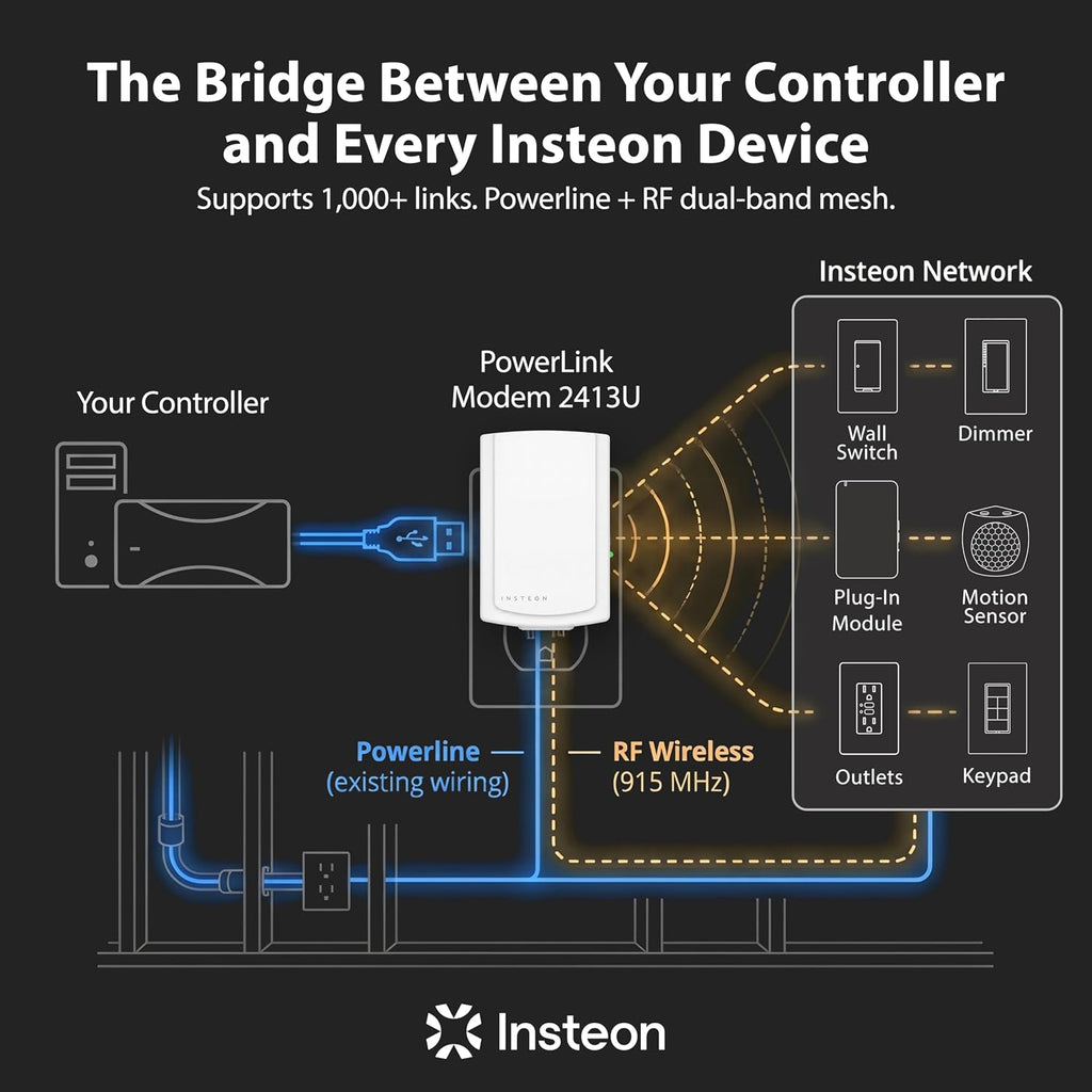 Insteon Módem USB PowerLink, puente de automatización del hogar inteligente