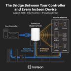 Insteon Módem USB PowerLink, puente de automatización del hogar inteligente