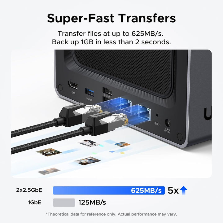 UGREEN NAS DXP4800 NAS de escritorio de 4 bahías, CPU Intel N100 de...