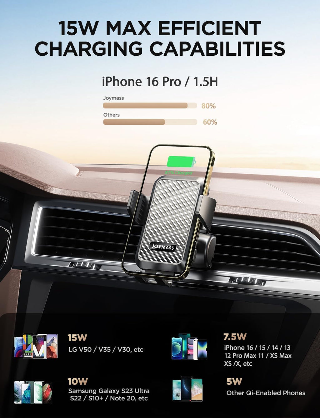 Cargador inalámbrico para automóvil, carga rápida de 15 W, cargador de automóvil con sujeción automática para teléfono celular, soporte de ventilación para iPhone 15 14 13 12 Mini Pro Max 11 XR XS X, Samsung Galaxy S23 Ultra S22 S21+ Note 20, etc