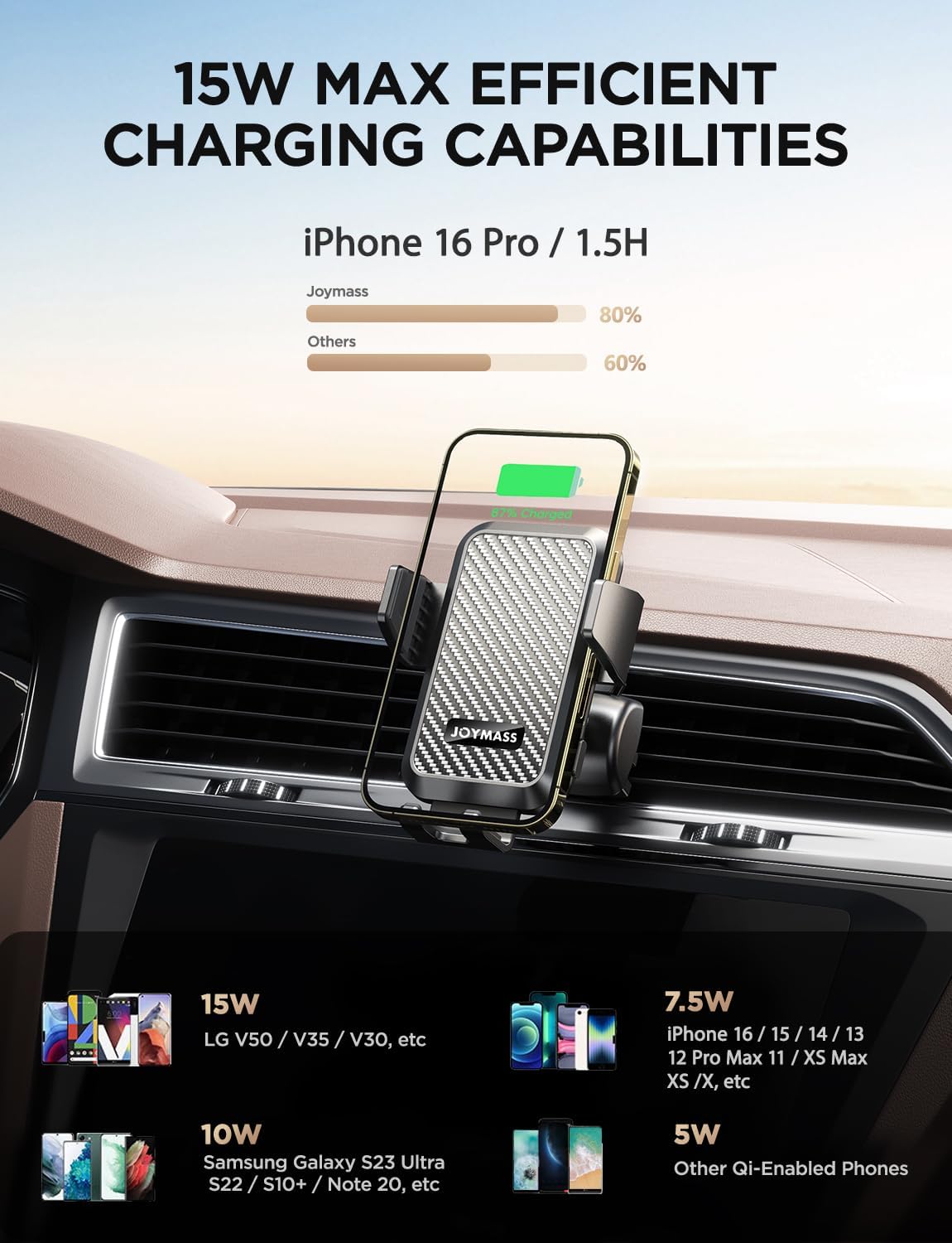 Cargador inalámbrico para automóvil, carga rápida de 15 W, cargador de automóvil con sujeción automática para teléfono celular, soporte de ventilación para iPhone 15 14 13 12 Mini Pro Max 11 XR XS X, Samsung Galaxy S23 Ultra S22 S21+ Note 20, etc