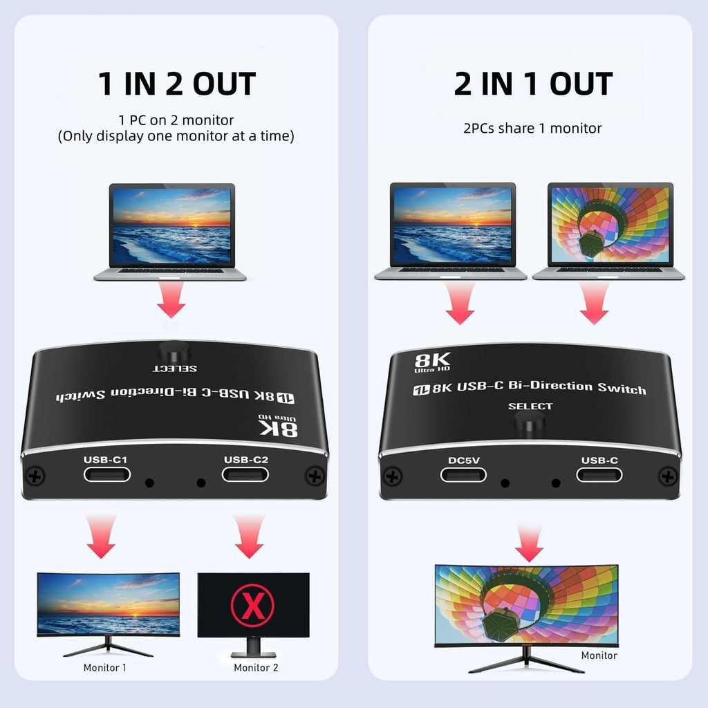 Interruptor USB C de 40 Gbps para 2 computadoras, Conmutador USBC,2 cables