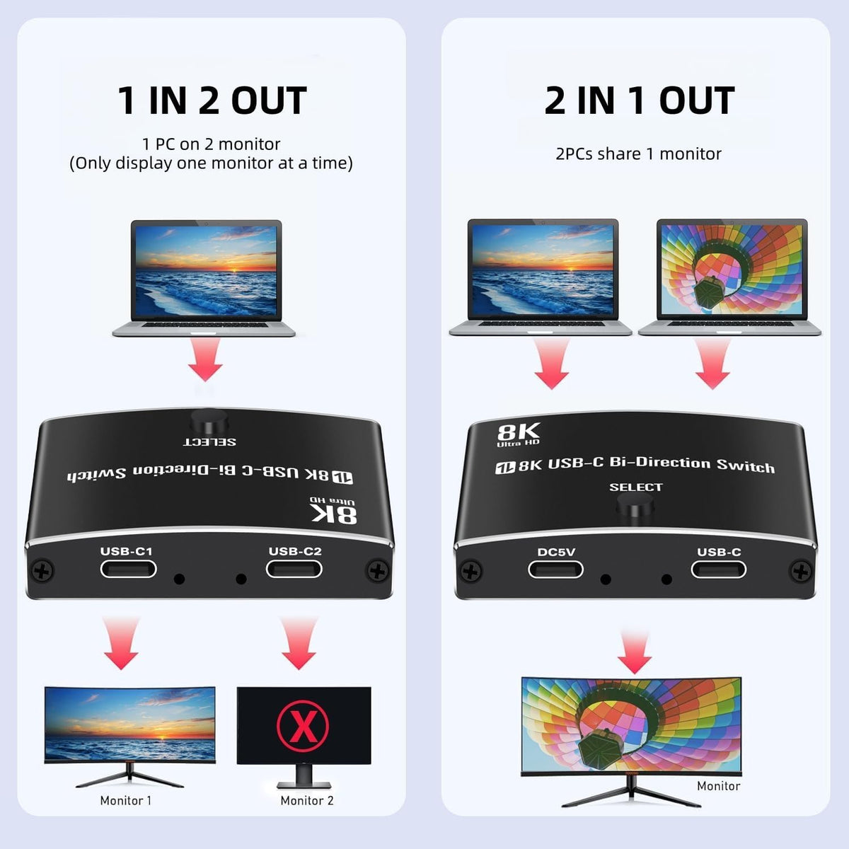 Interruptor USB C de 40 Gbps para 2 computadoras, Conmutador USBC,2 cables