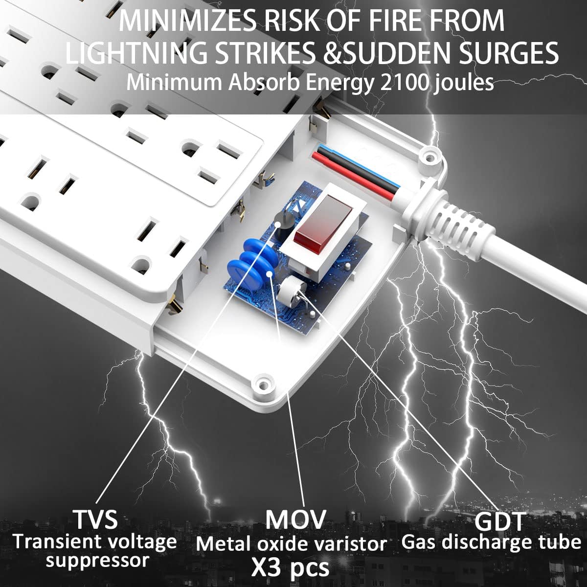 Regleta protectora de sobretensiones de 18 tomacorrientes – Cable de extensión de enchufe plano de 6 pies resistente con 18 tomas amplias y 4 puertos USB, 2100 julios, blanco, certificación ETL