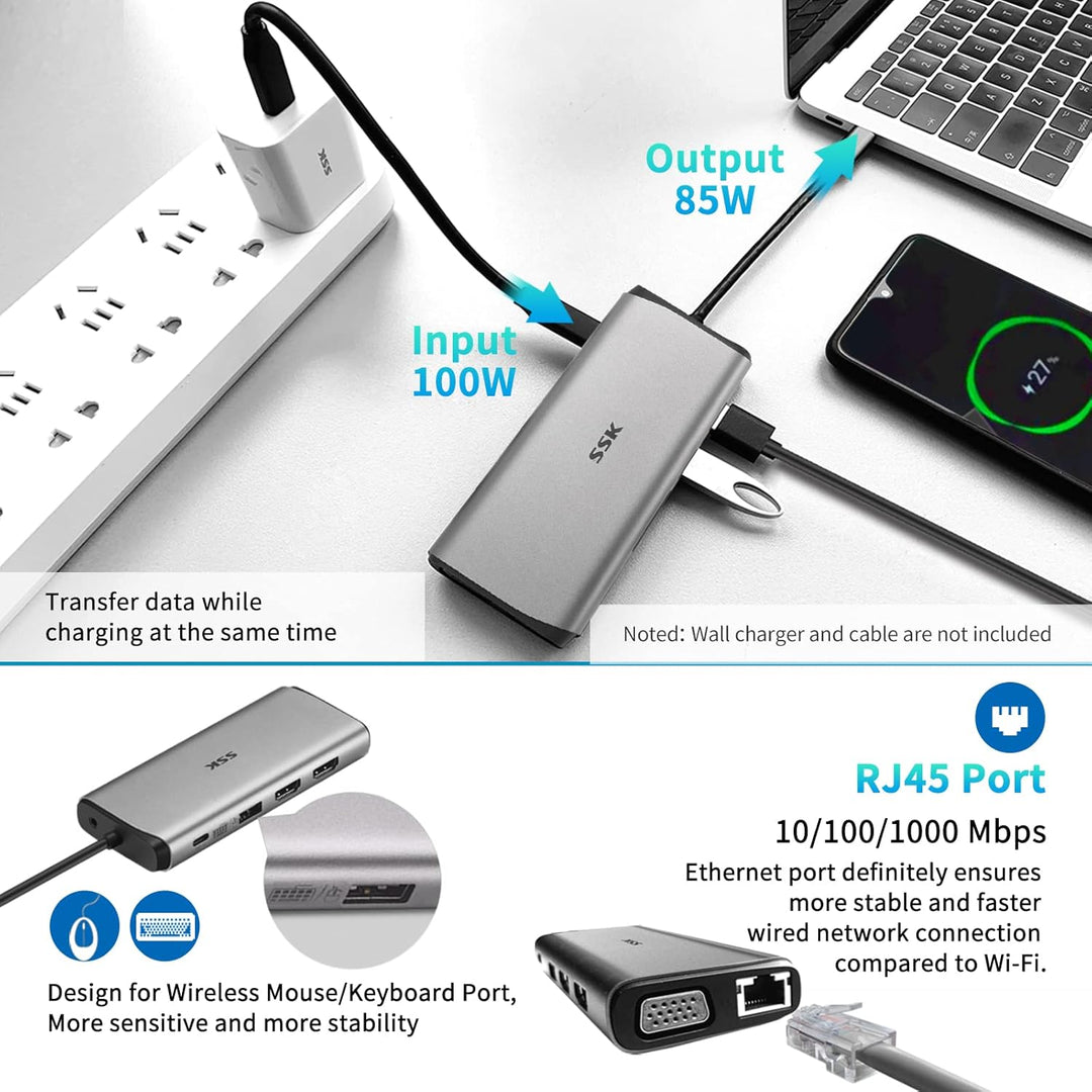 SSK Estación de acoplamiento USB C para portátil monitor